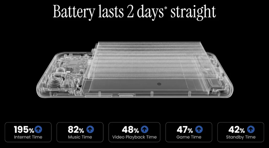 Tecno Pova Curve 2 spesifikasi bocoran warna hitam perak ungu (Photo: Gizmochina, Tecno) Tecno Pova Curve 2 spesifikasi bocoran warna hitam perak ungu (Photo: Gizmochina, Tecno)